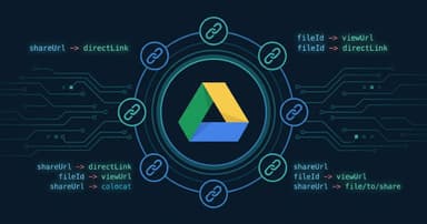 Google Drive direct download URL conversion guide for developers