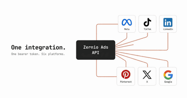 Zernio Ads API: one Social Media Ads API for Meta, LinkedIn, and beyond - Zernio Blog