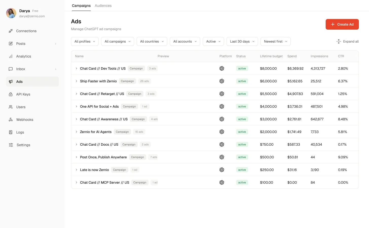 OpenAI Ads dashboard