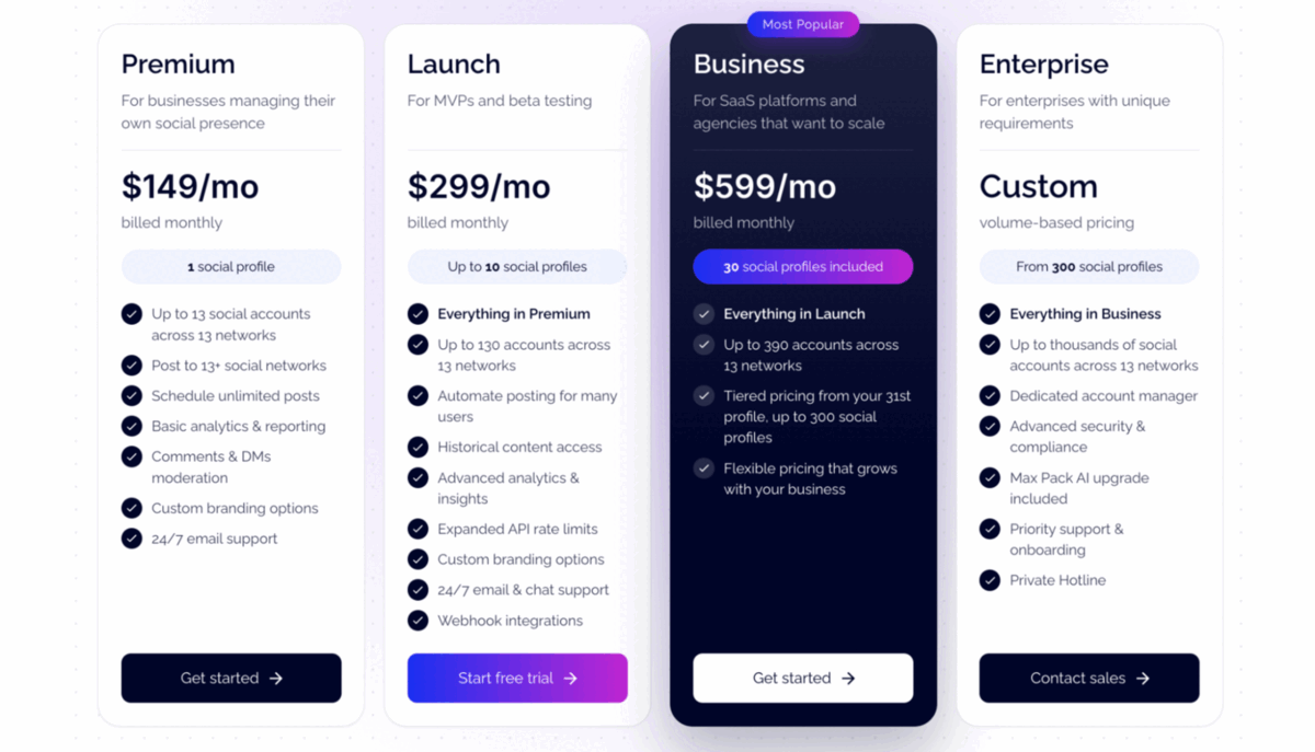 ayrshare pricing