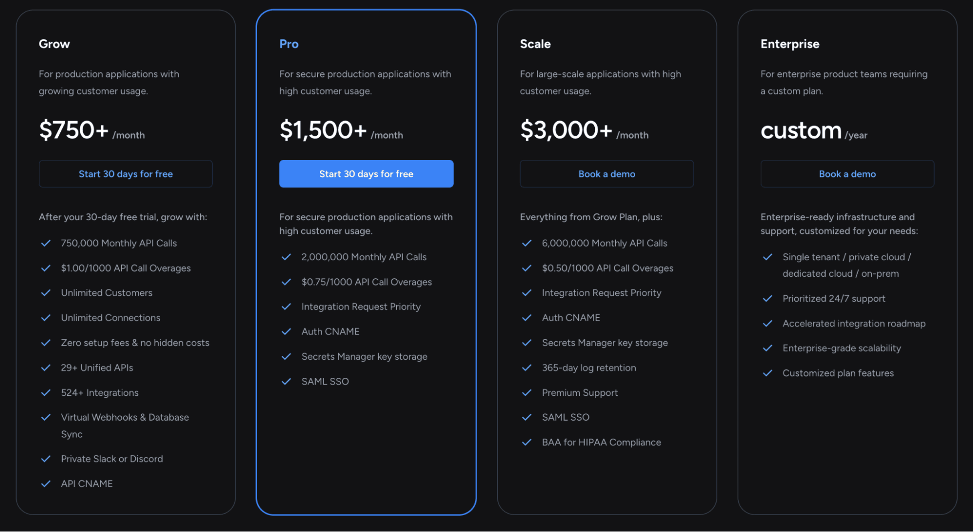 unified pricing
