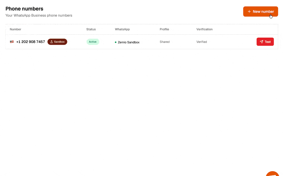 How to Get WhatsApp Business API Access [2 Ways] - Zernio Blog