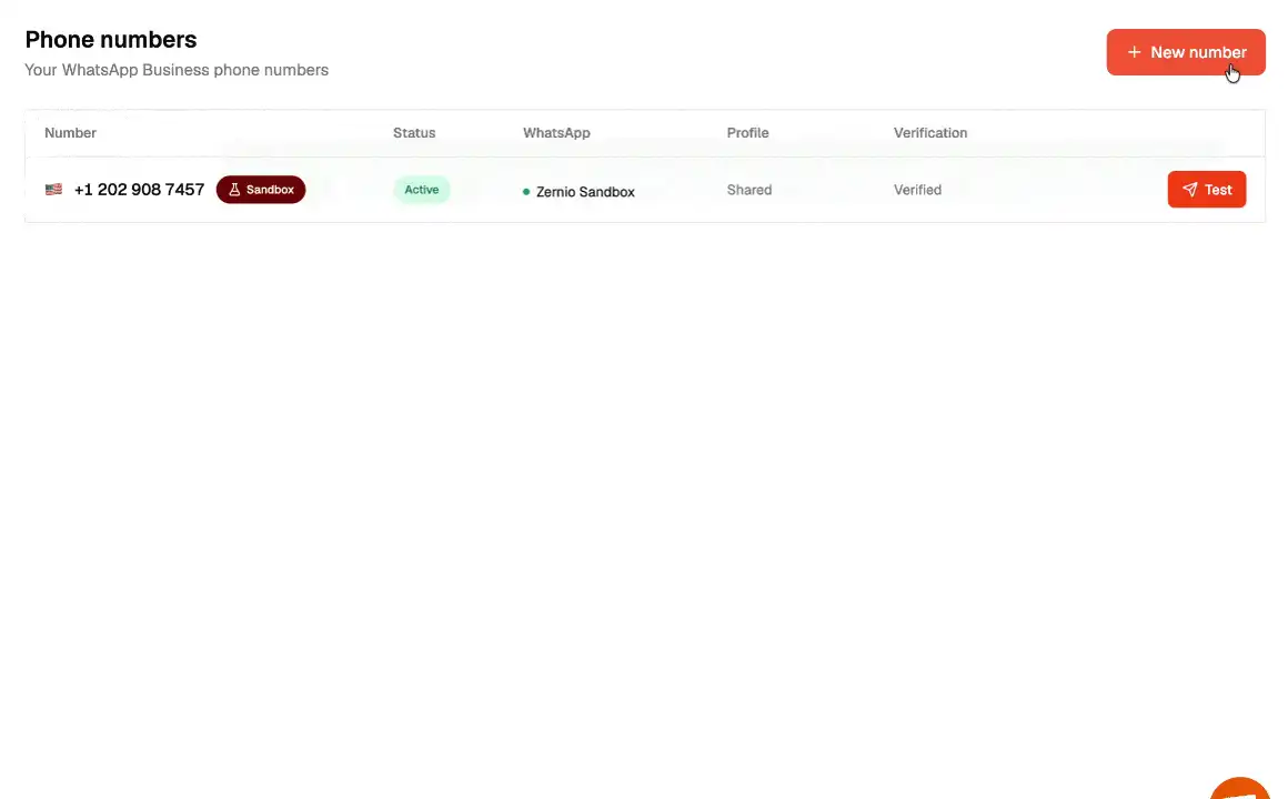 buy WhatsApp Business Number