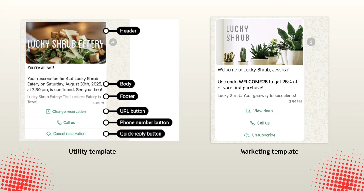 whatsapp message templates