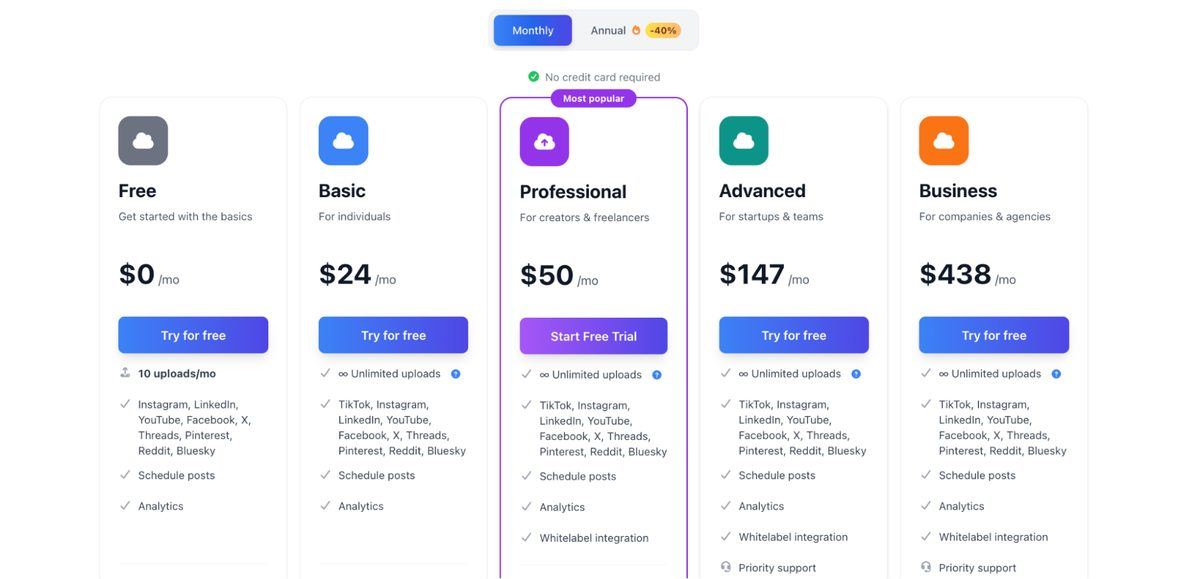 upload post pricing