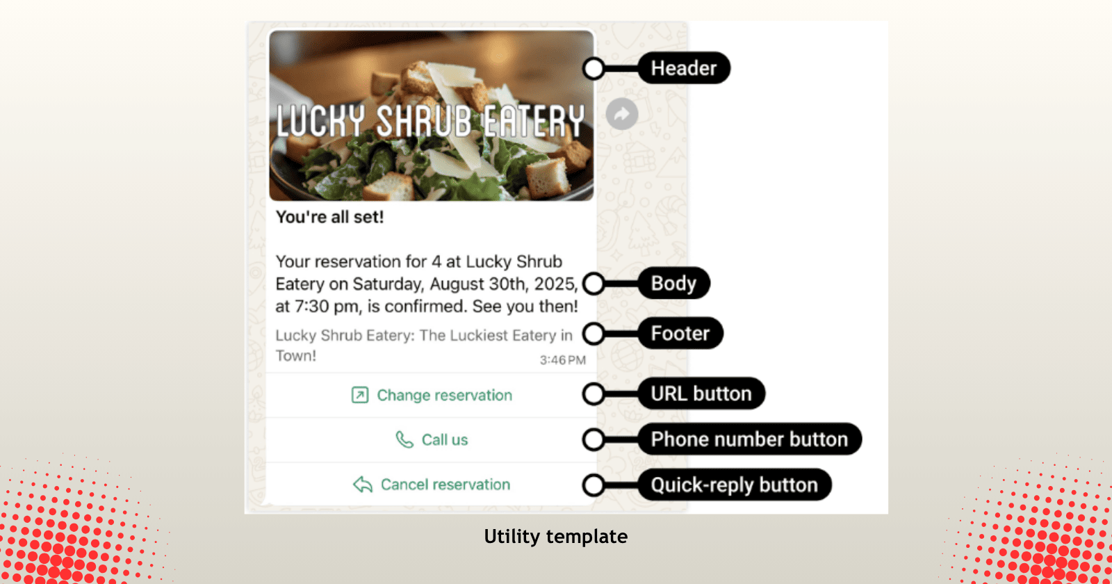 WhatsApp authentication template example showing verification code with security disclaimer, expiration warning, and autofill button